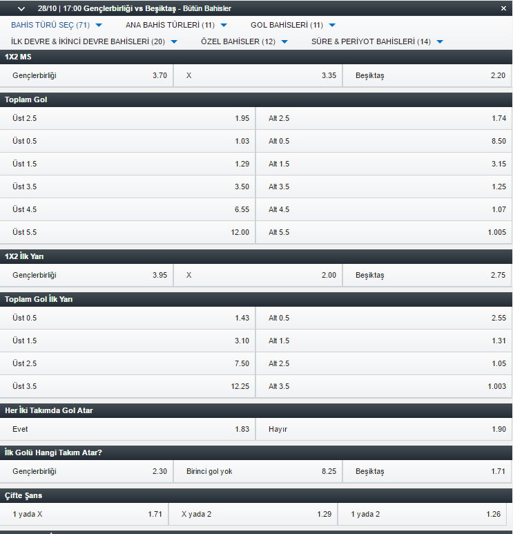 genclerbirligi-besiktas