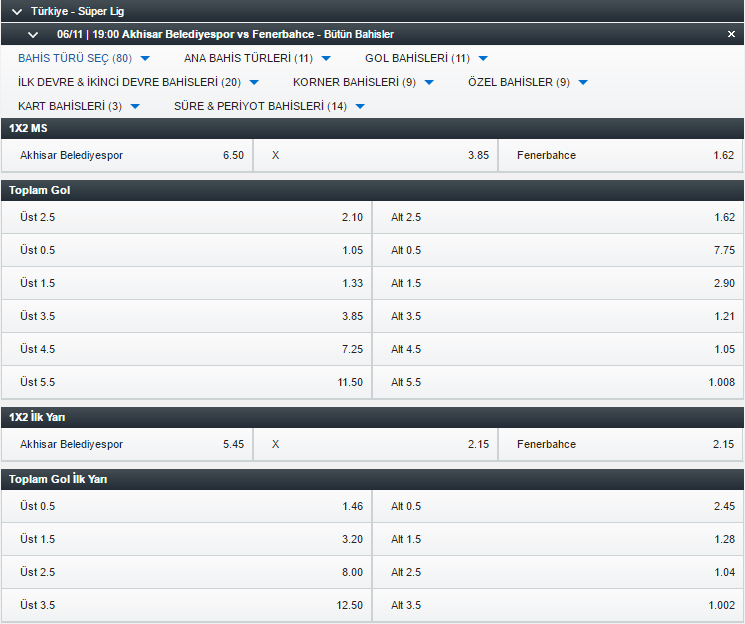 akhisarbelediyespor-fenerbahce