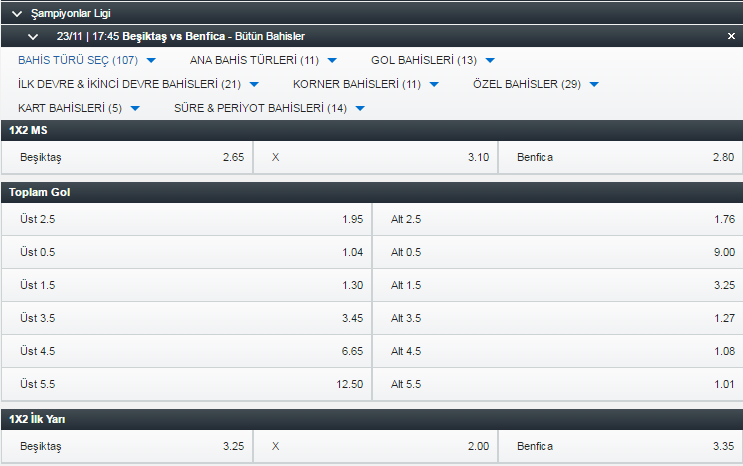 besiktas-benfica-bahis-oranlari