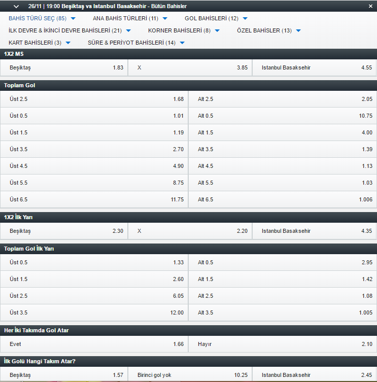 besiktas-basaksehir-bahis-oranlari