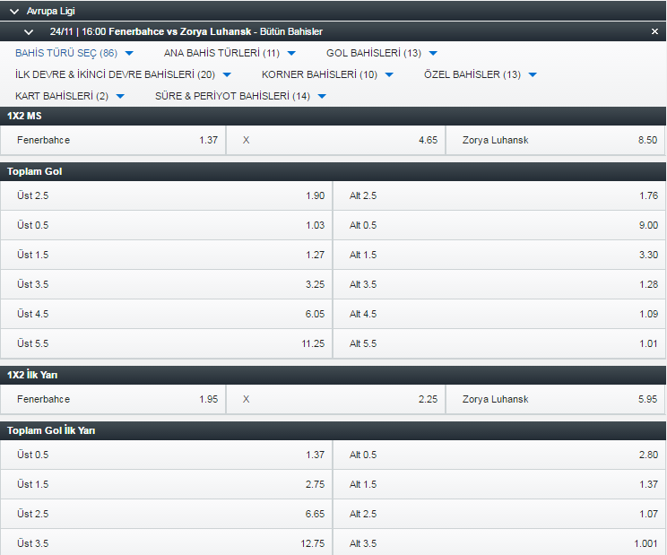 fenerbahce-zorya-bahis-orani