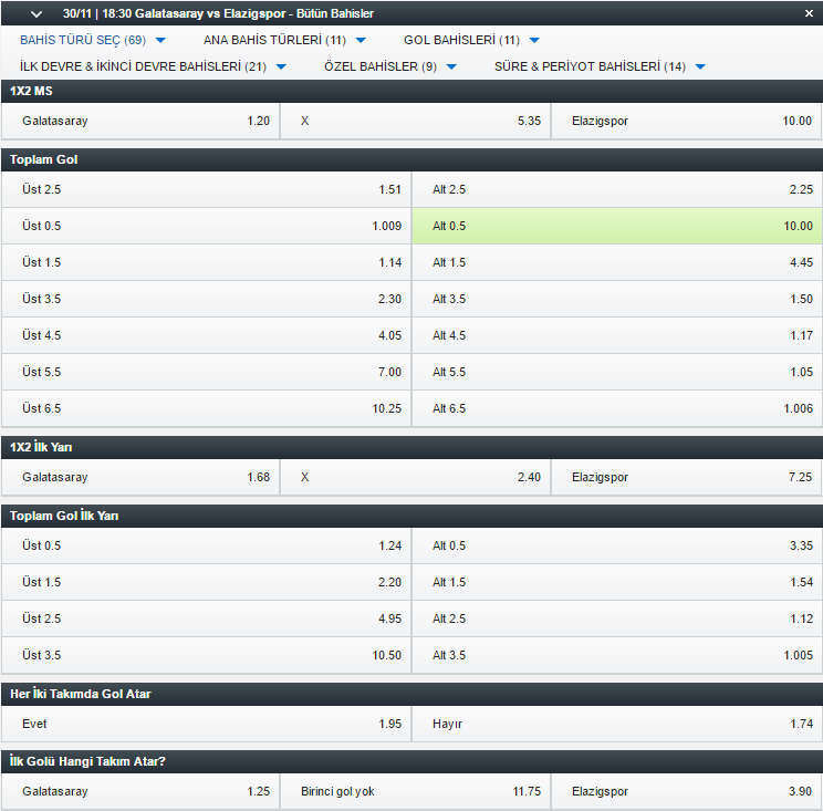 galatasaray-elazigspor-bahis-oranlari