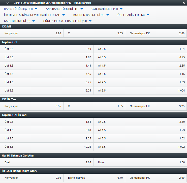 konyaspor-osmanli-bahis-oranları