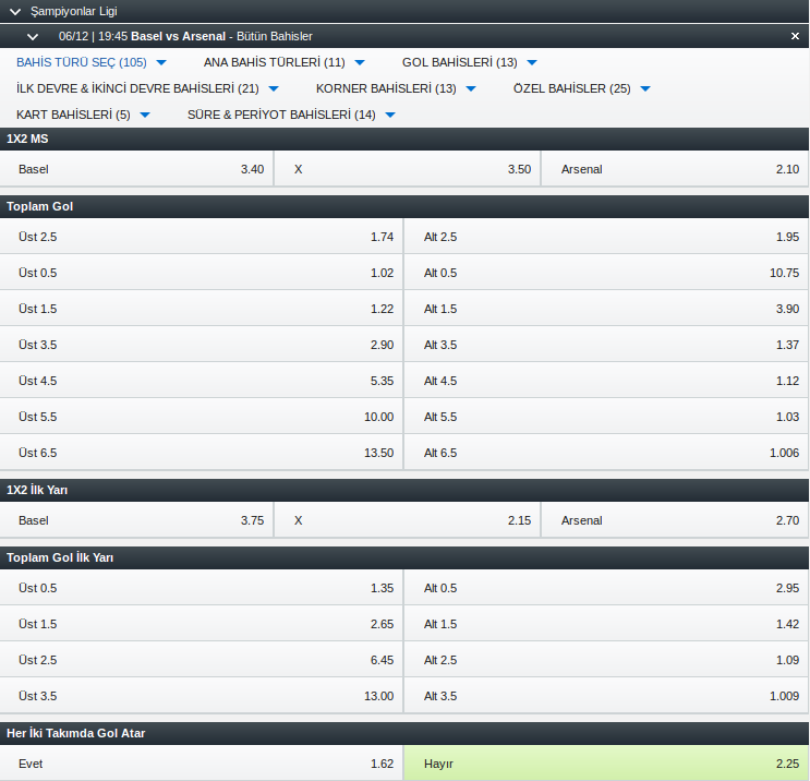 basel-arsenal-bahis-oranlari
