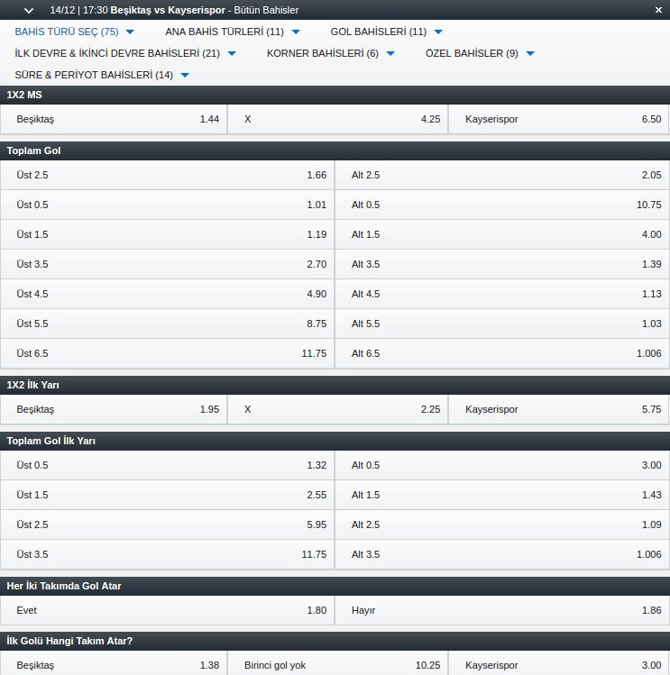 besiktas-kayserispor-bahis-oranlari