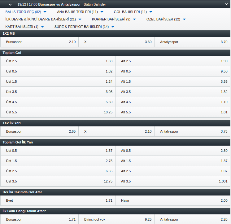 bursaspor-antalyaspor-bahis-oranlari