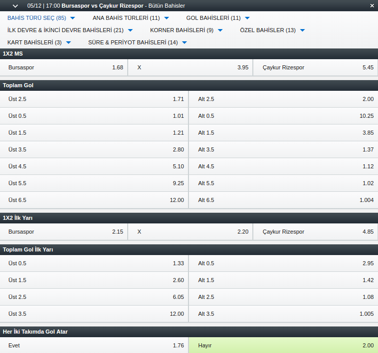 bursaspor-rizespor