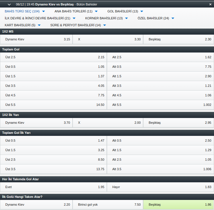 dinamokiev-besiktas-bahis-oranlari