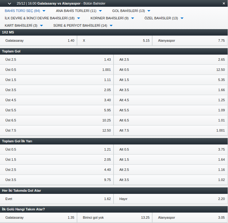 galatasaray-alanyaspor-bahis-oranlari