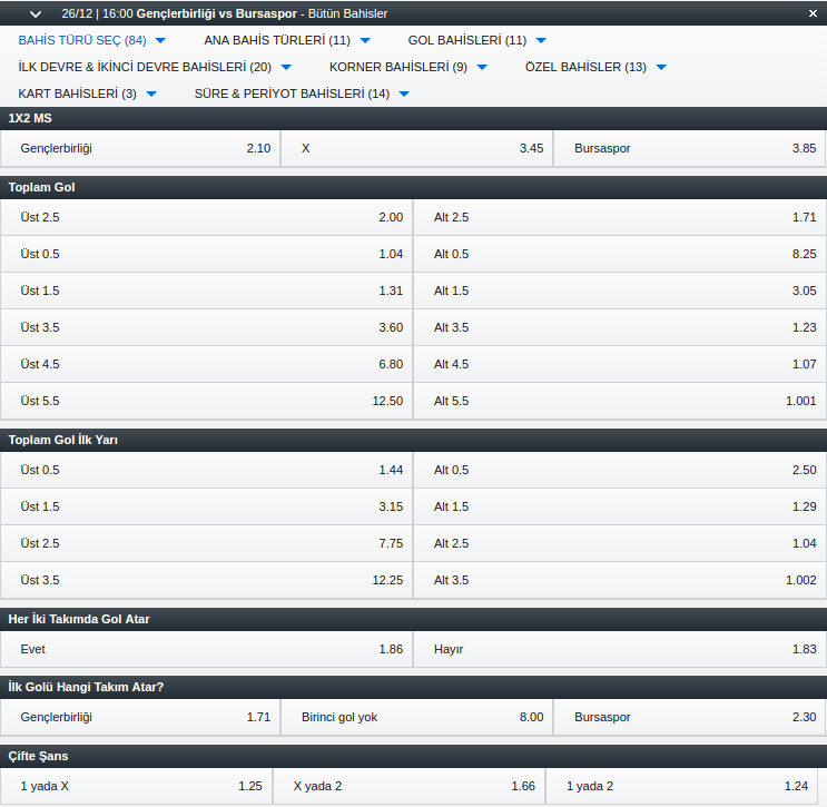 genclerbirligi-bursaspor-bahis-oranlari