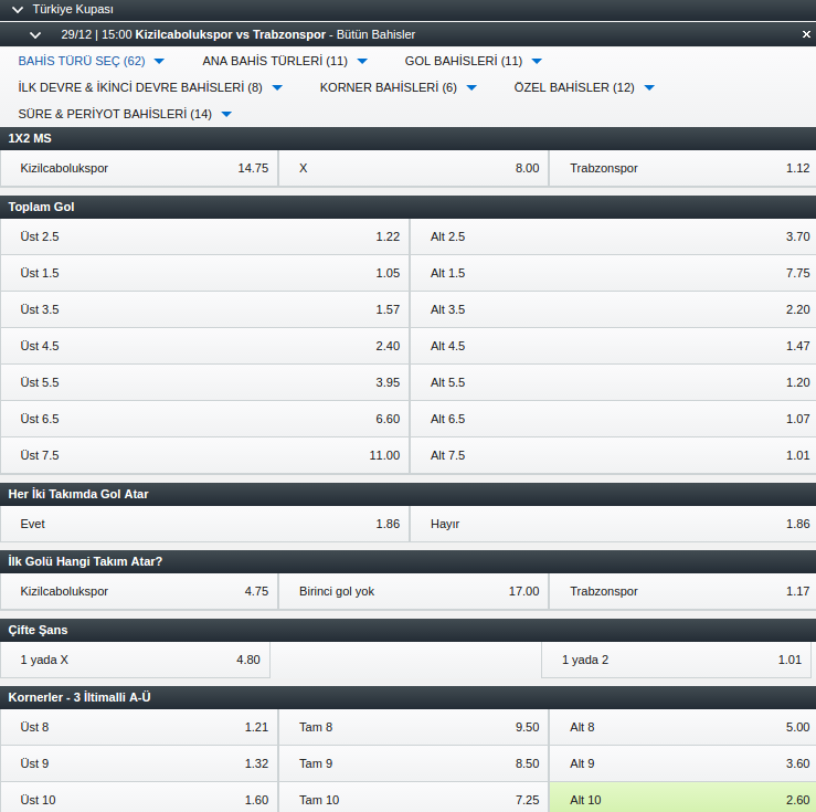 kizilcabolukspor-trabzonspor-bahis
