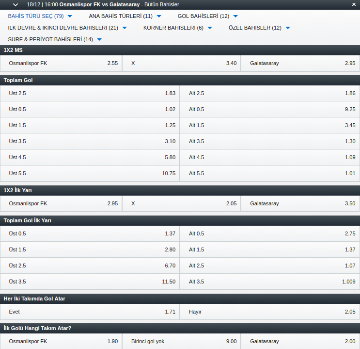 osmanlispor-galatasaray-bahis-oranlari