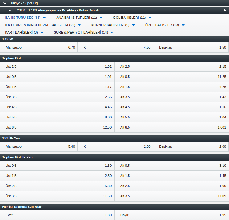 alanyaspor-beşiktaş-bahis-oranları