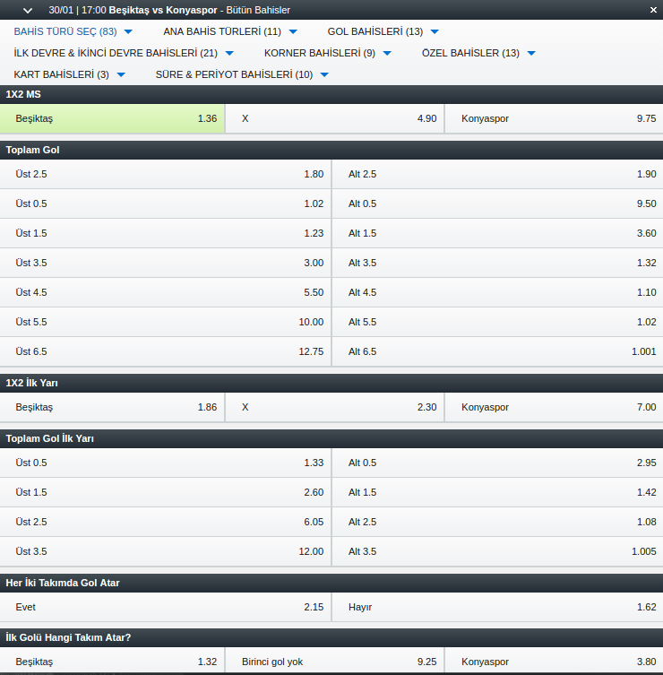 besiktas-konyaspor-bahis-oranları