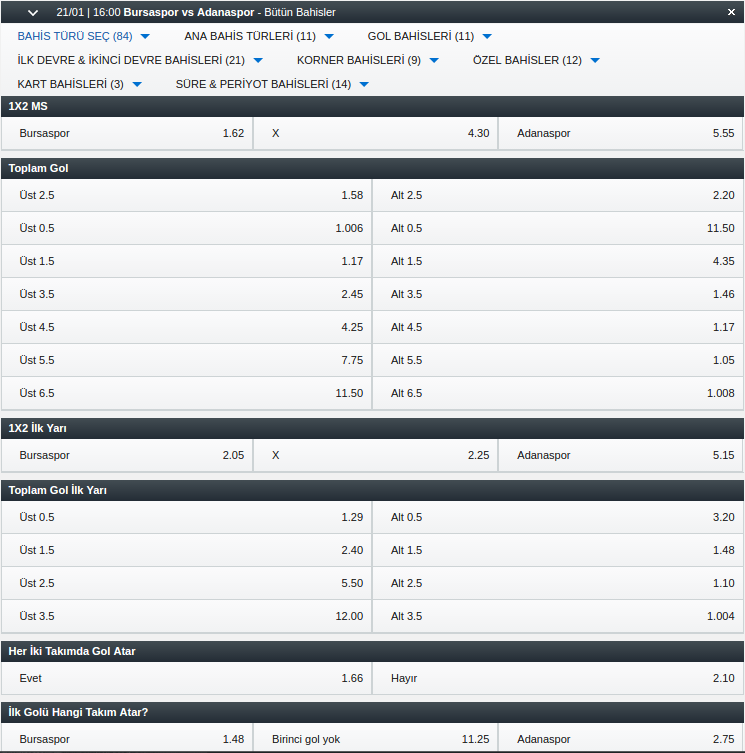 bursaspor-adanaspor-bahis-oranları