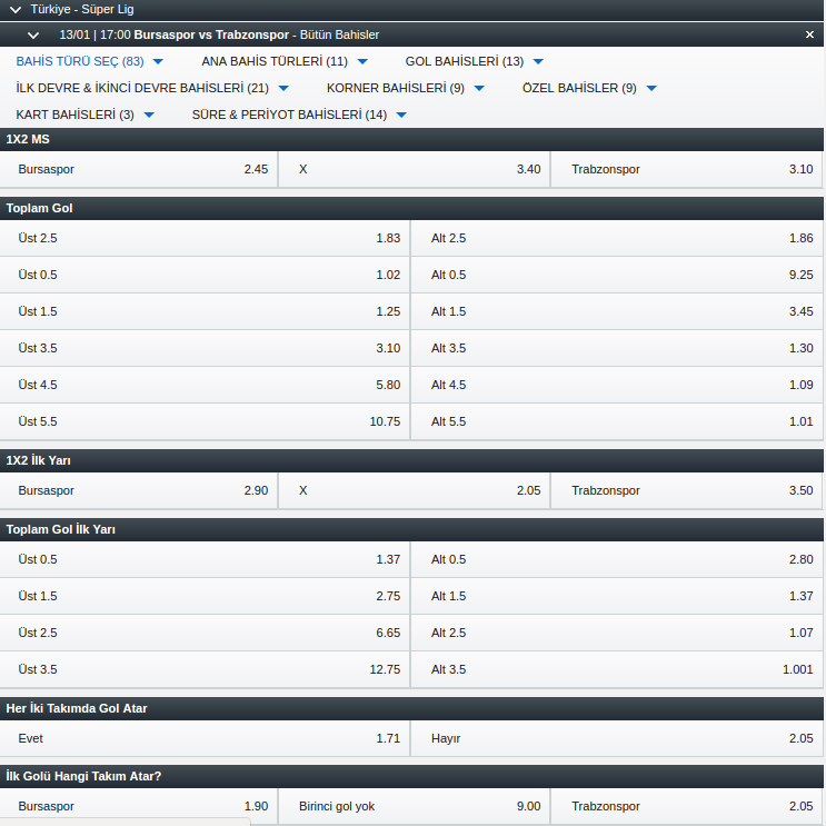 bursaspır-trabzonspor-bahis-oranları