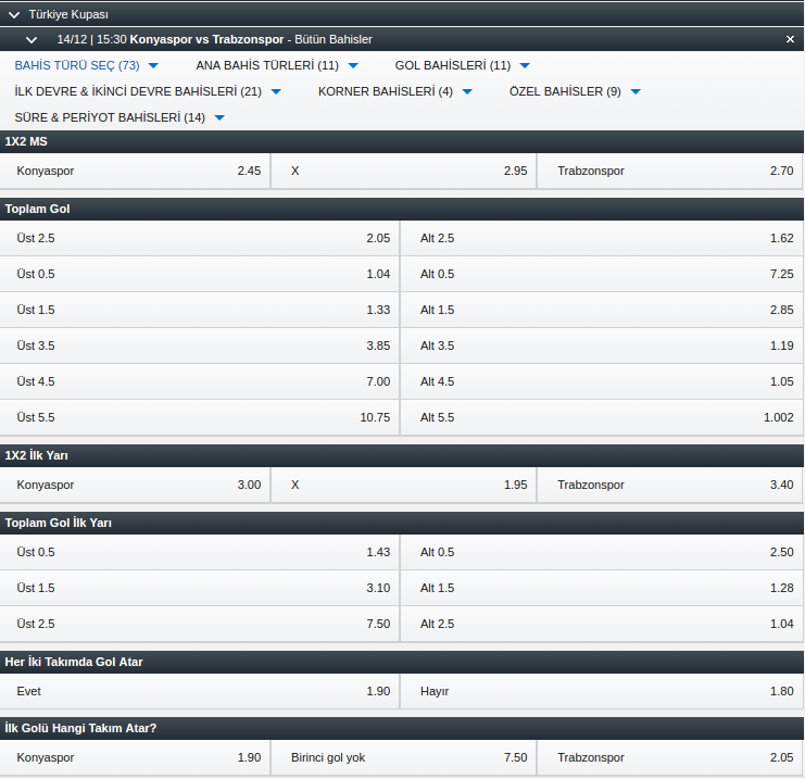 konyaspor-galatasaray-bahis-oranları