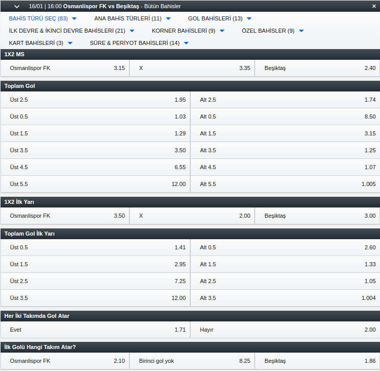 osmanlıspor-besiktas-bahis-oranları