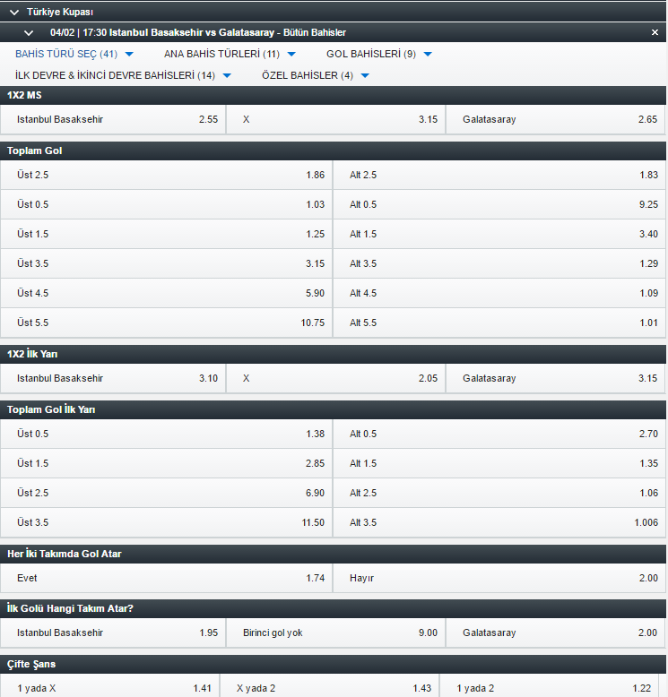 basaksehir-galatasaray-bahis-oranları