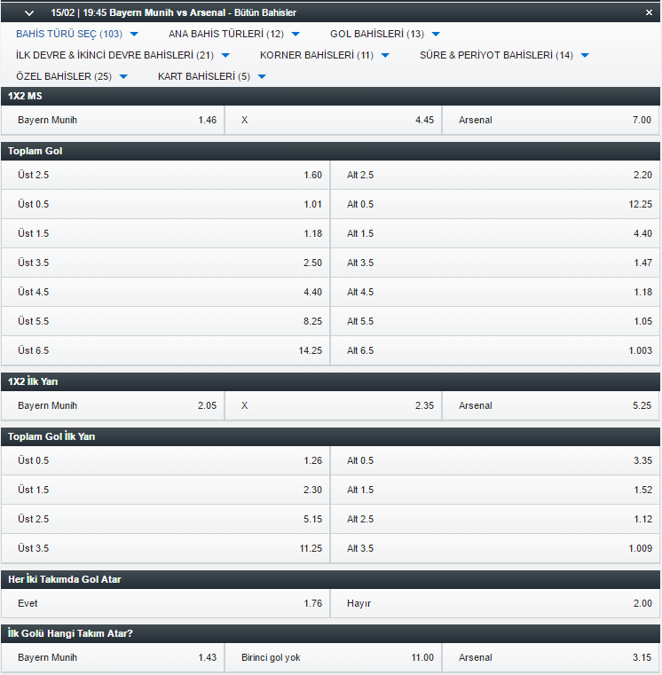 bayern-munih-arsenal-bahis-oranları