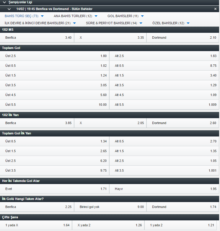 benfica-dortmund-bahis-oranları