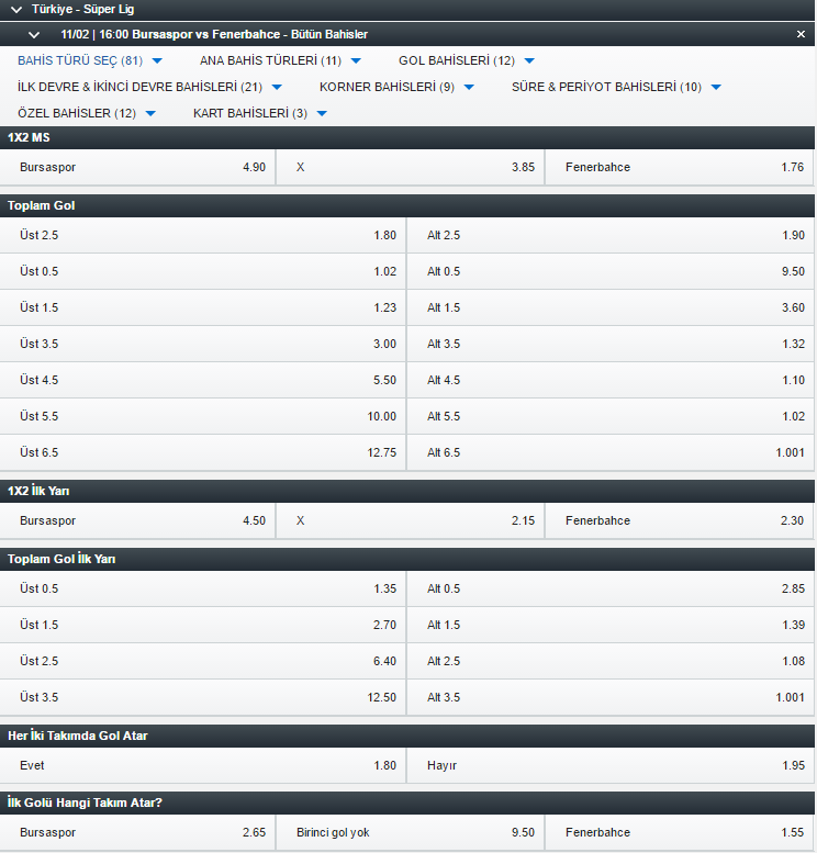 bursaspor-fenerbahce-bahis-oranları