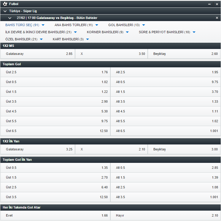 galatasaray-besiktas-bahis-oranları