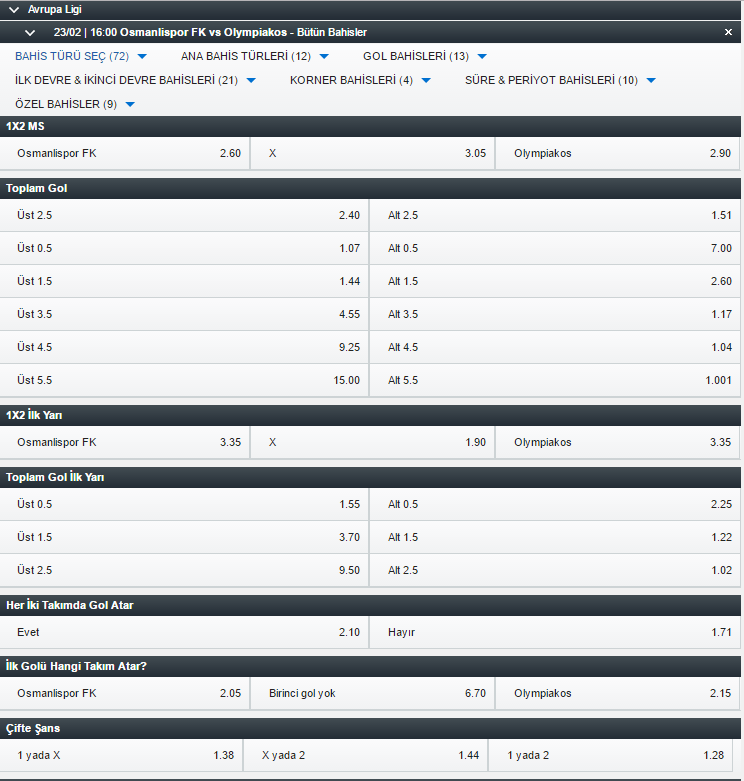osmanlıspor-olympiakos-bahis-oranları