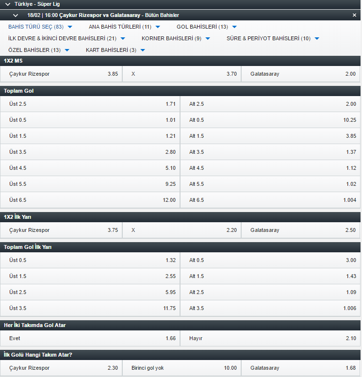 rizespor-galatasaray-bahis-oranları