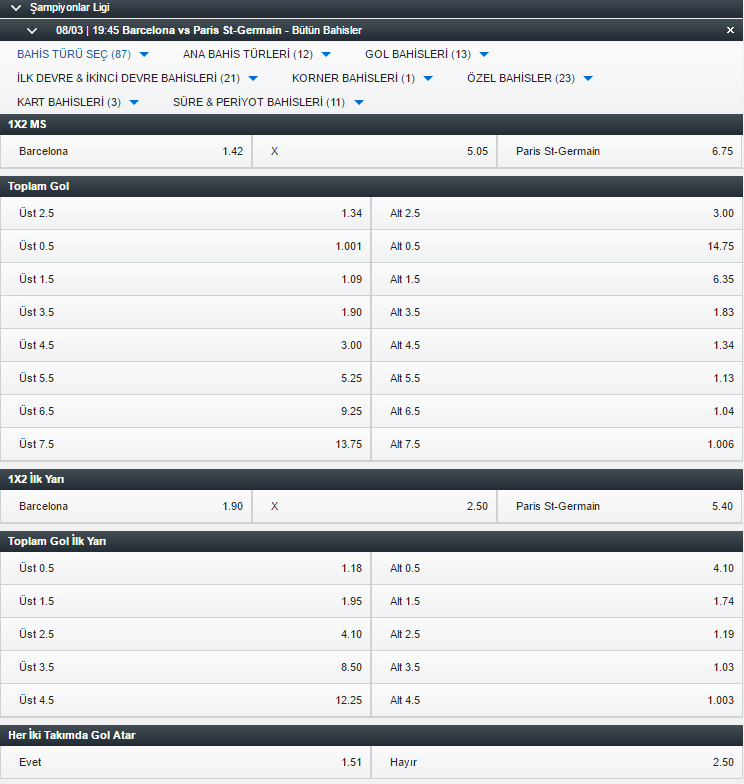 barcelona-Paris St-Germain-bahis-oranları
