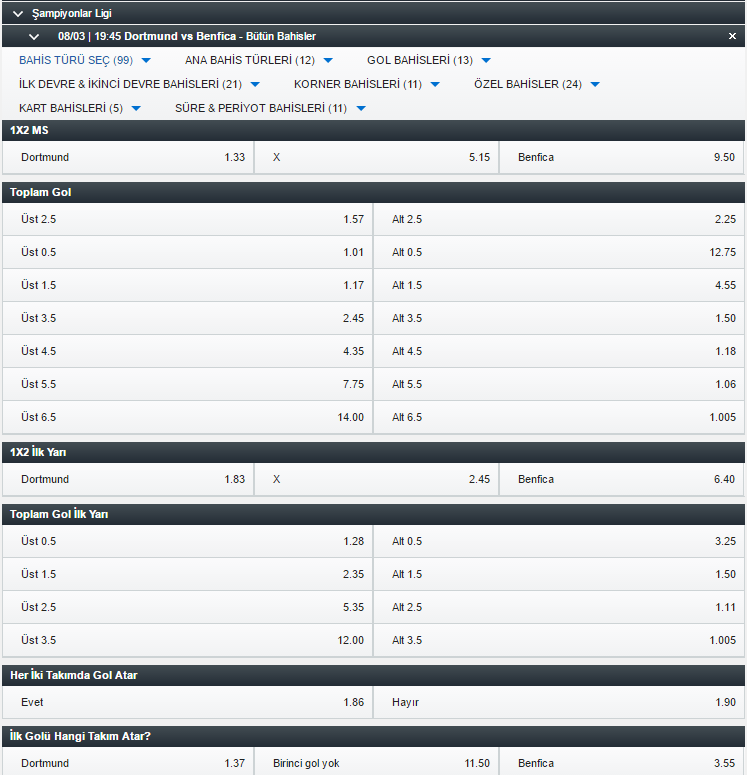 dortmund-benfica-bahis-oranları