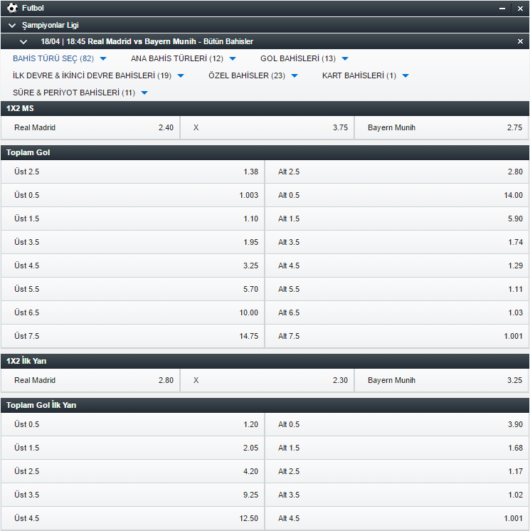 Real Madrid Bayern Bahis Oranları
