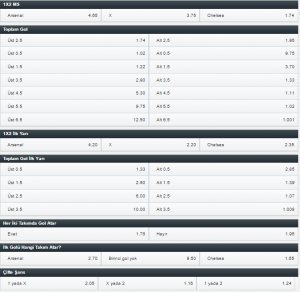 chelsea arsenal bahis