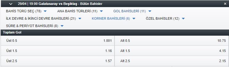 Galatasaray Beşiktaş Oranları